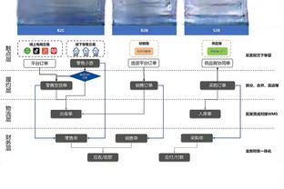 半岛电子有限公司截图4